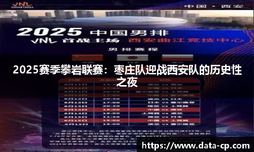 2025赛季攀岩联赛：枣庄队迎战西安队的历史性之夜