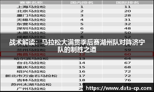 战术解读：马拉松大满贯季后赛湖州队对阵济宁队的制胜之道