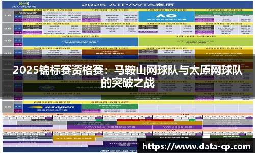 2025锦标赛资格赛：马鞍山网球队与太原网球队的突破之战