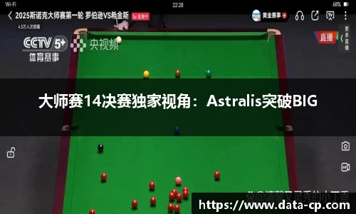 大师赛14决赛独家视角：Astralis突破BIG