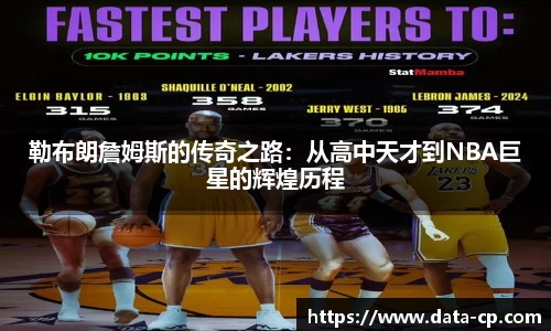 勒布朗詹姆斯的传奇之路：从高中天才到NBA巨星的辉煌历程